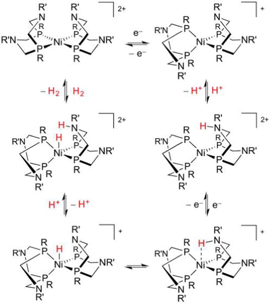 Figure 49