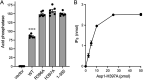FIG 12