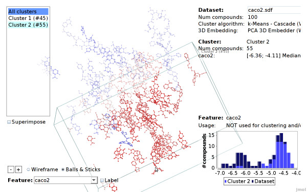 Figure 15