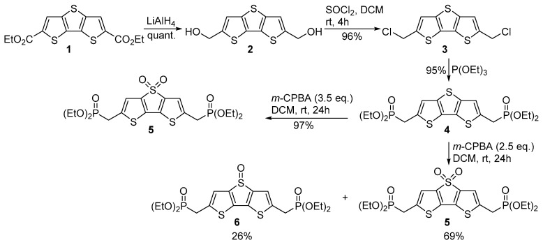 Scheme 1