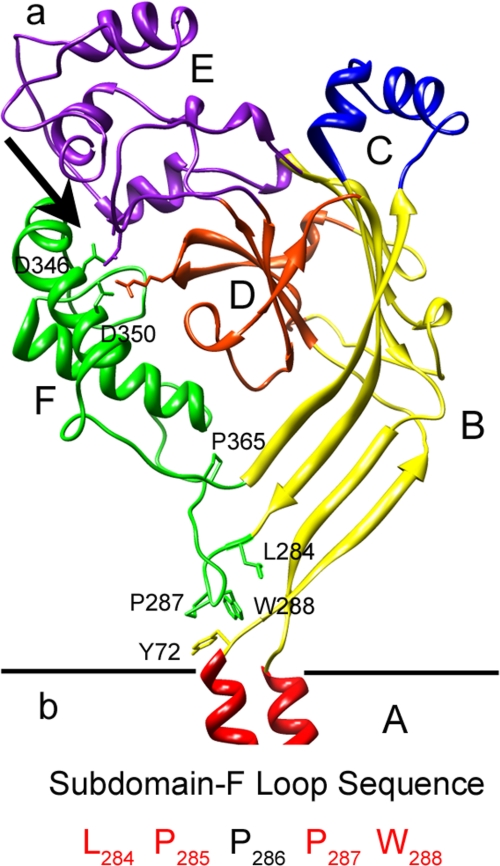 FIGURE 1.