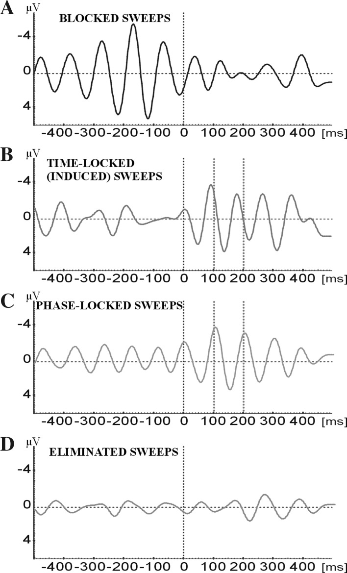 Fig. 1