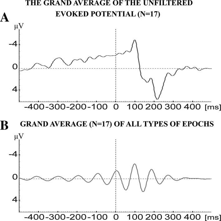 Fig. 7