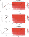 Figure 1—figure supplement 9.