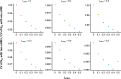 Figure 1—figure supplement 13.
