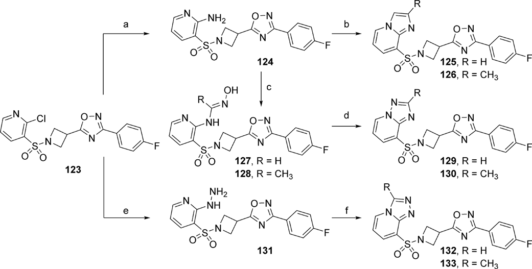 Scheme 8.