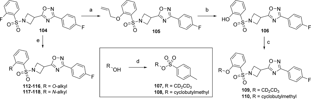 Scheme 7.