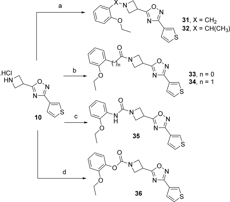 Scheme 2.