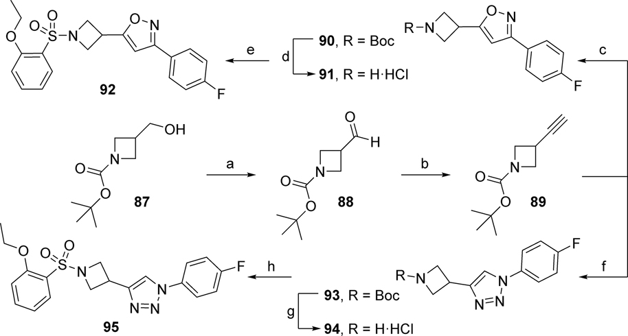 Scheme 5.