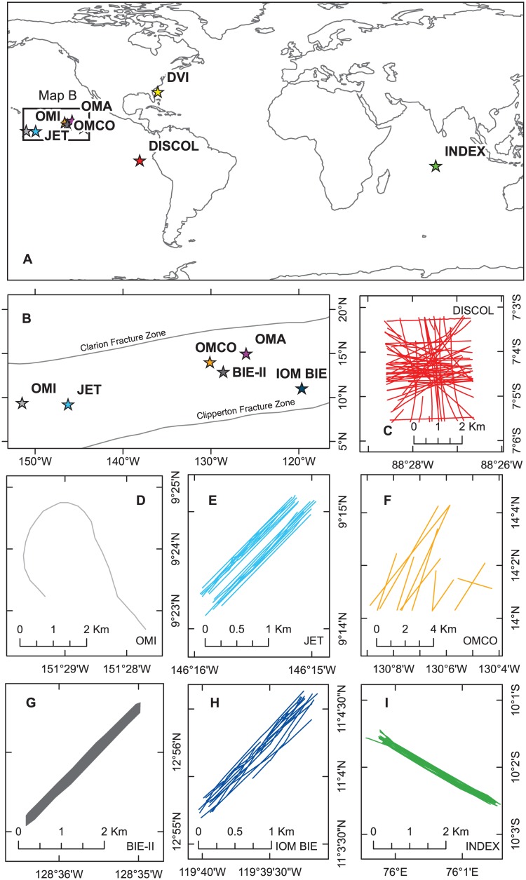 Fig 1