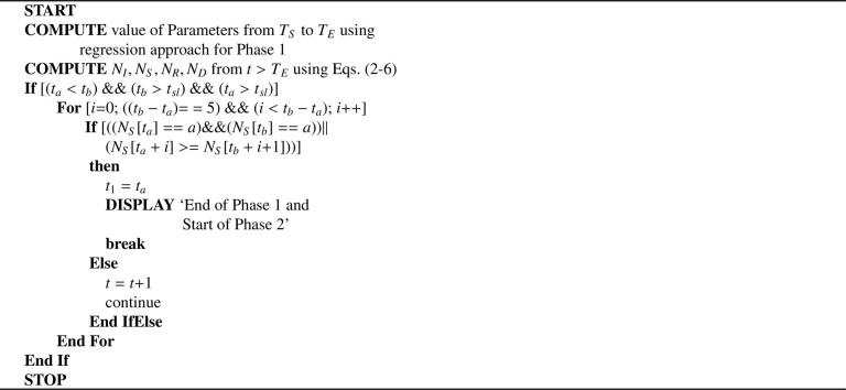 Algorithm 1