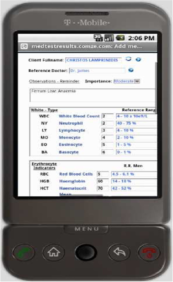 Figure 4