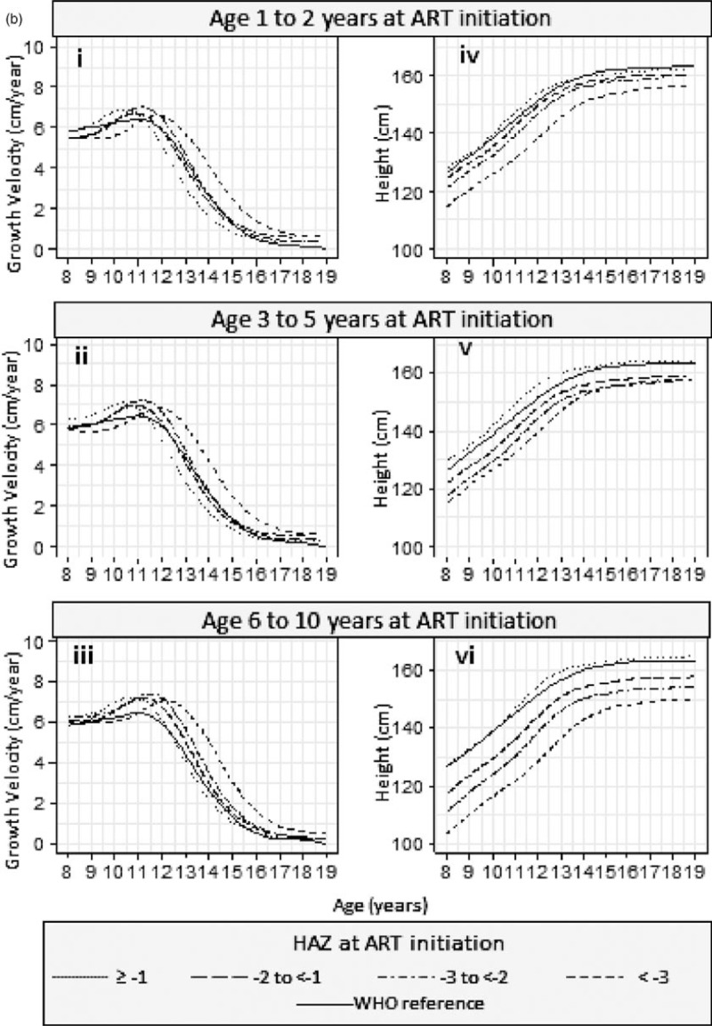 Fig. 2 (Continued)