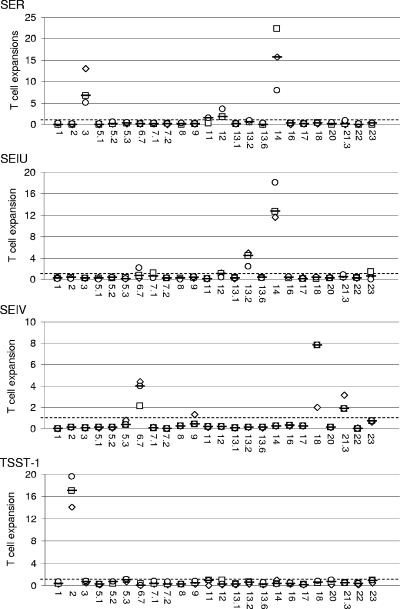 FIG. 2.