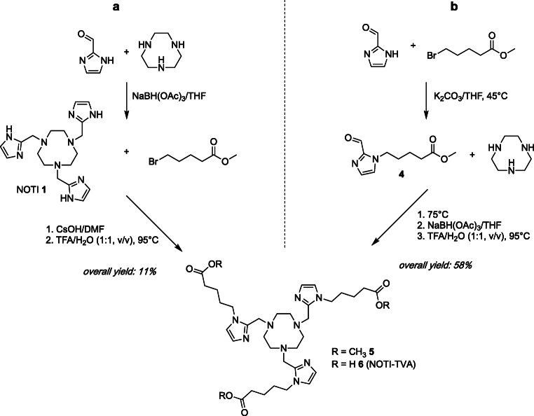 Scheme 3