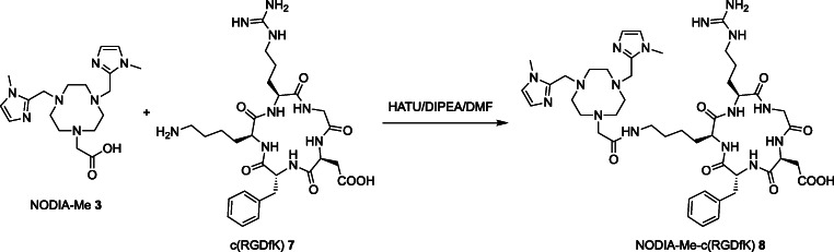 Scheme 2