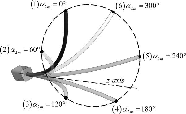 Fig. 13