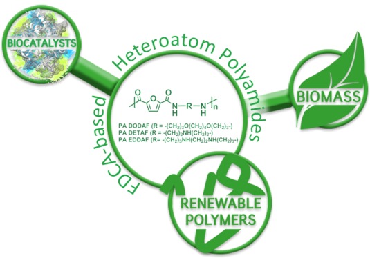 graphic file with name ao-2018-01106f_0009.jpg