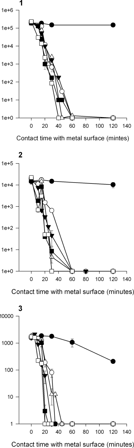 FIG. 4.