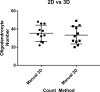 Figure 2—figure supplement 1.