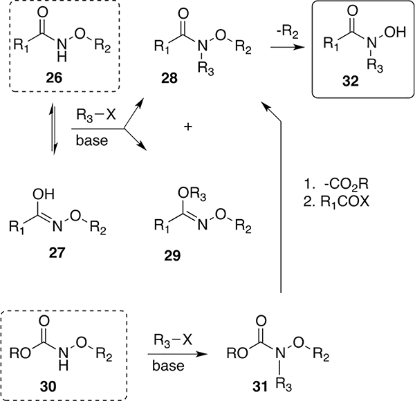 Scheme 1