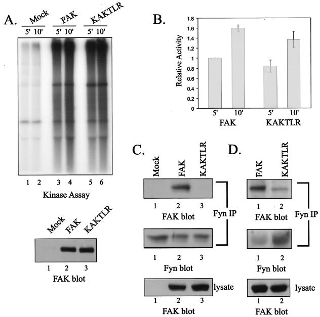 FIG. 7.