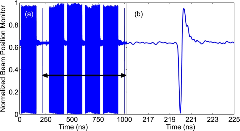 FIG. 1.