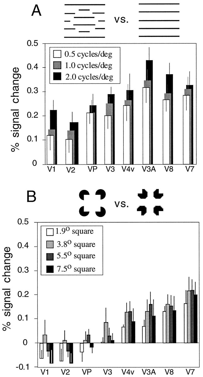 Fig. 8.