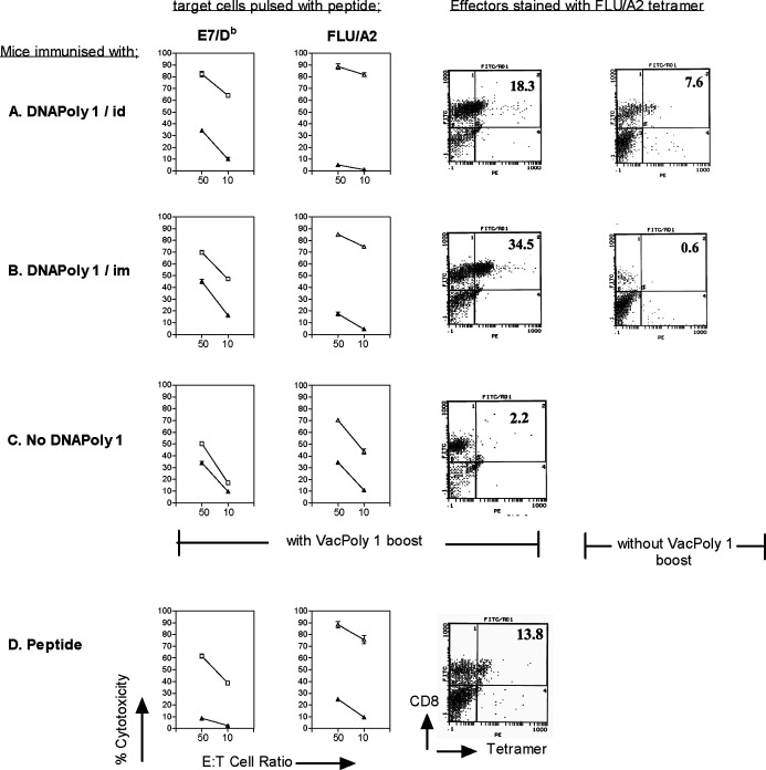 Fig. 4