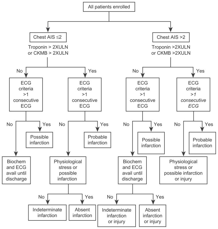 Fig. 10