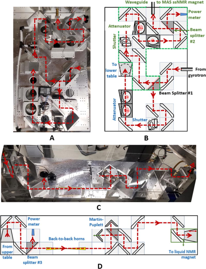 Fig. 3