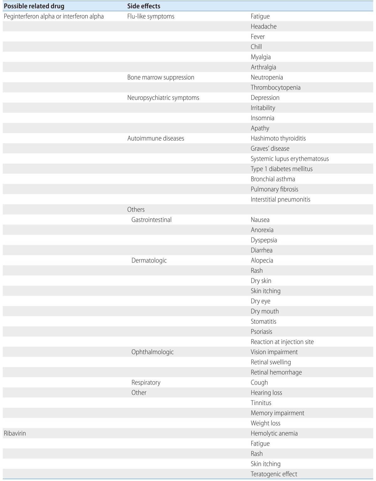 graphic file with name cmh-20-89-i009.jpg