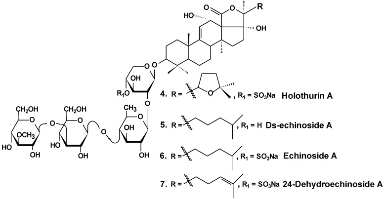 Chart 3