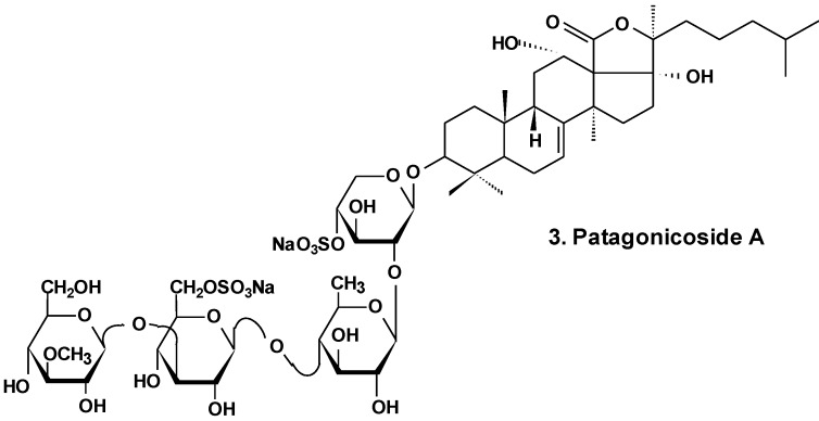 Chart 2