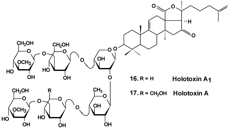 Chart 8