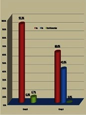 [Table/Fig-6]: