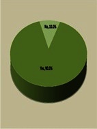 [Table/Fig-1]: