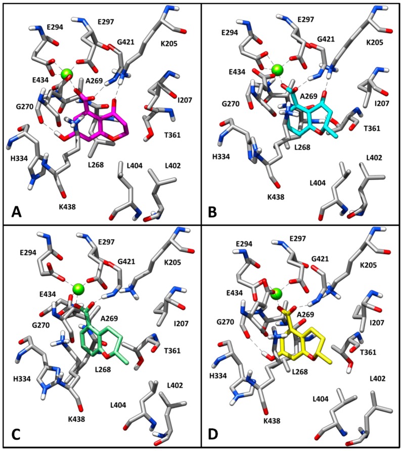 Figure 3