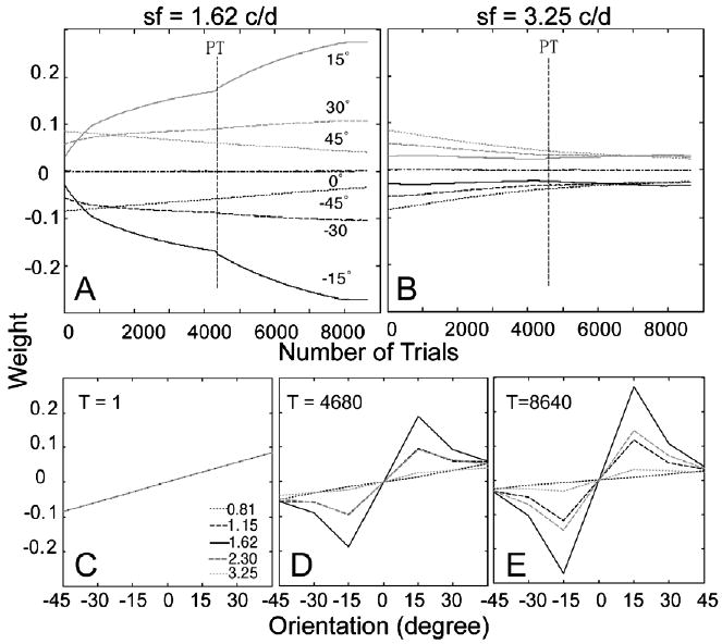 Fig. 10