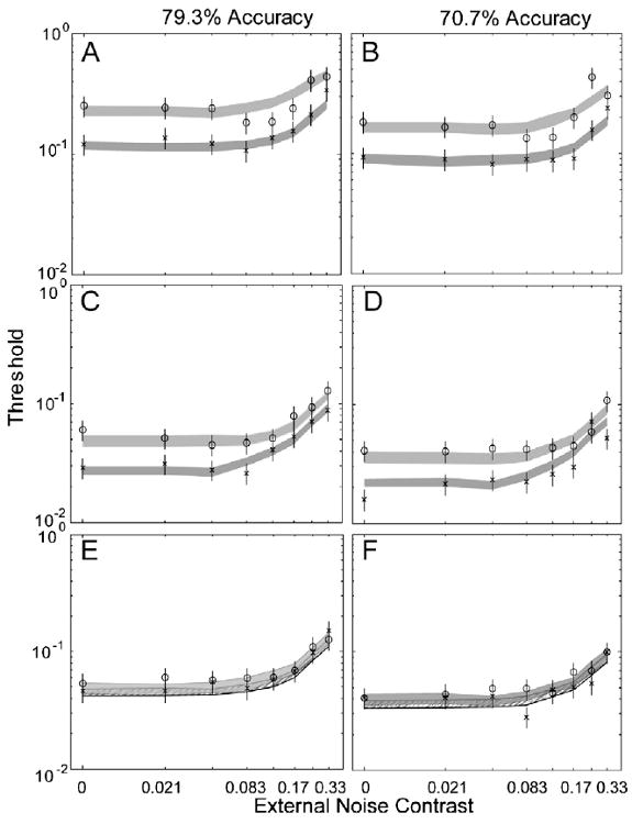 Fig. 12