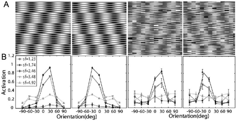 Fig. 11