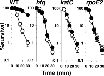 FIG. 5.