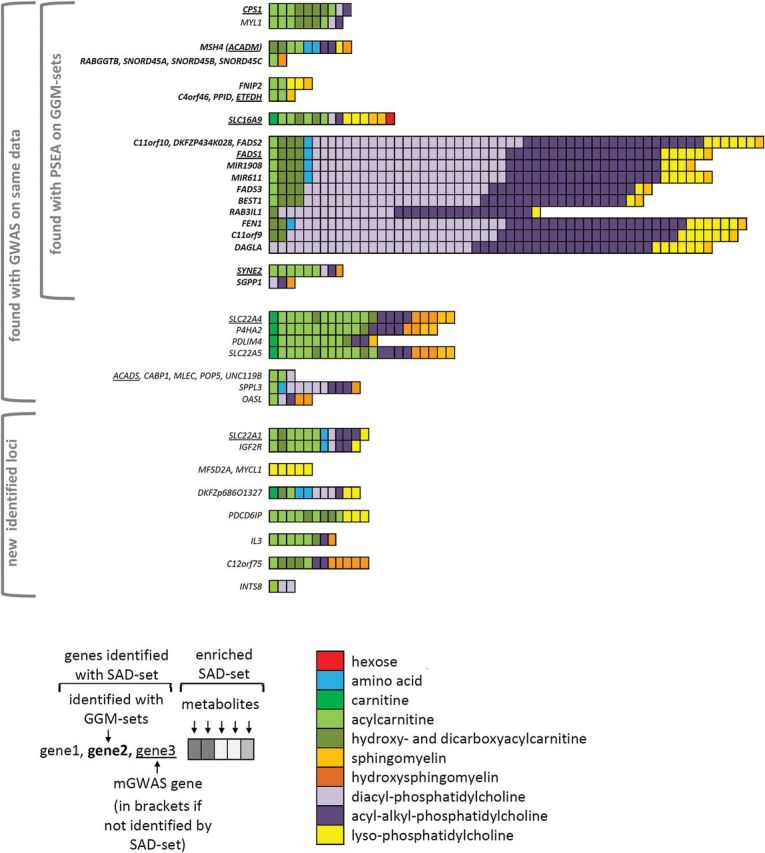 Figure 2.