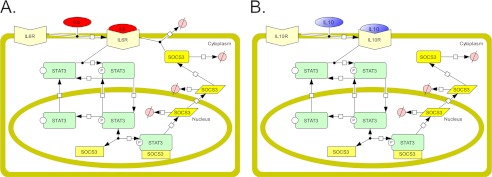 FIGURE 1.