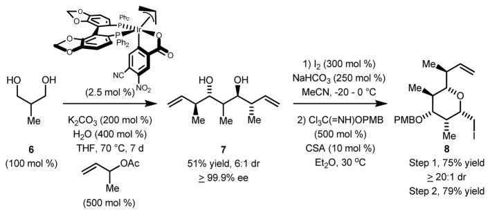 Scheme 3