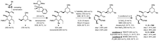 Scheme 4