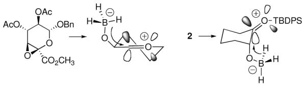 graphic file with name nihms-108662-f0031.jpg