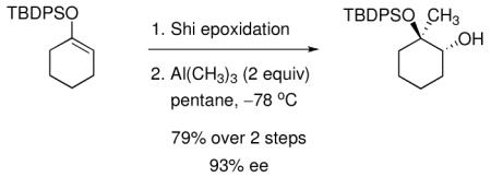 graphic file with name nihms-108662-f0008.jpg