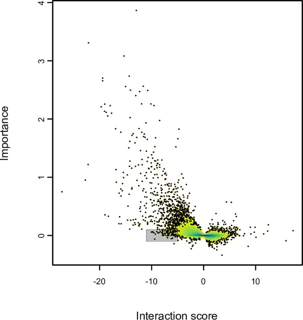 Fig 5