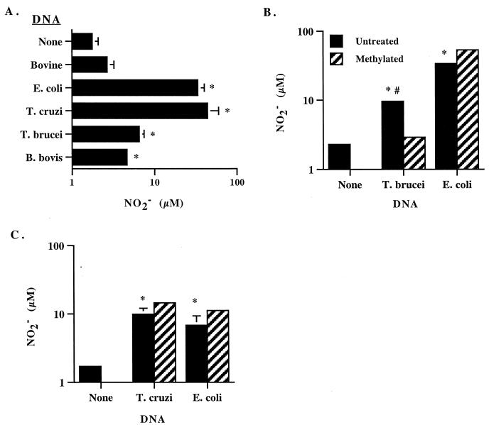 FIG. 7